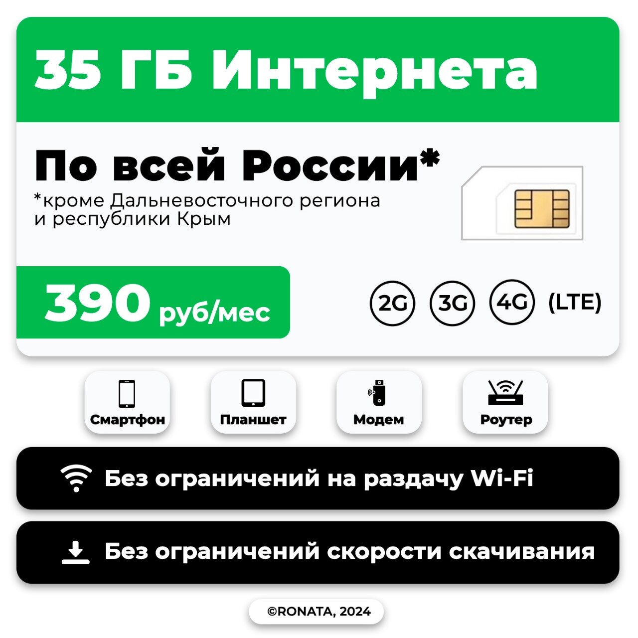 Планшеты без сим карт — купить по низкой цене на Яндекс Маркете
