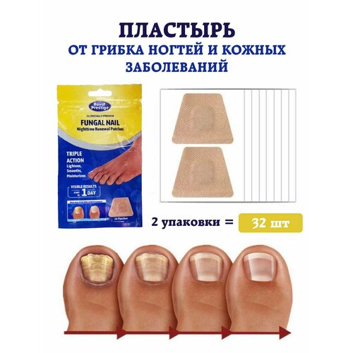 От грибка ногтей