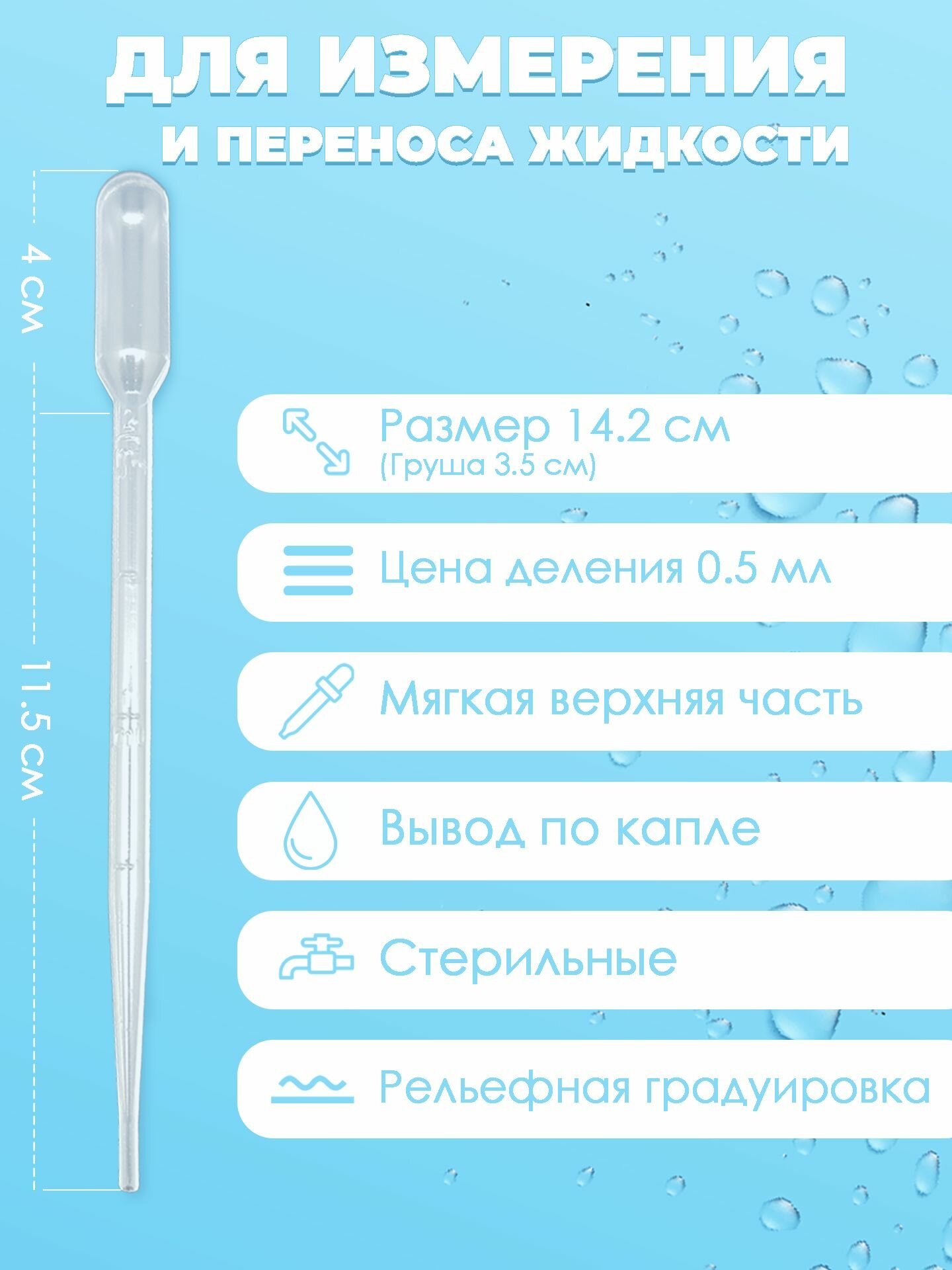 Картинки Пипетка пластиковая 3,5 мл (стерильная) 5шт