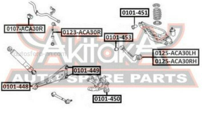 ASVA 0125ACA30RH тяга задняя поперечная правая