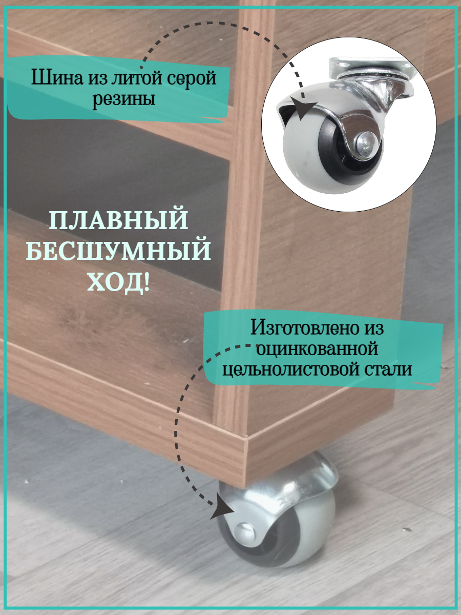 Колеса для мебели, поворотные на площадке ШАР. Диаметр 40 мм. — фото 1