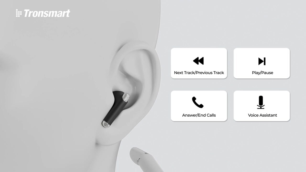 Беспроводные внутриканальные наушники Tronsmart Sounfii R4 , черный, BT 5.3, 4 микрофона, басы, Гарантия — фото 1