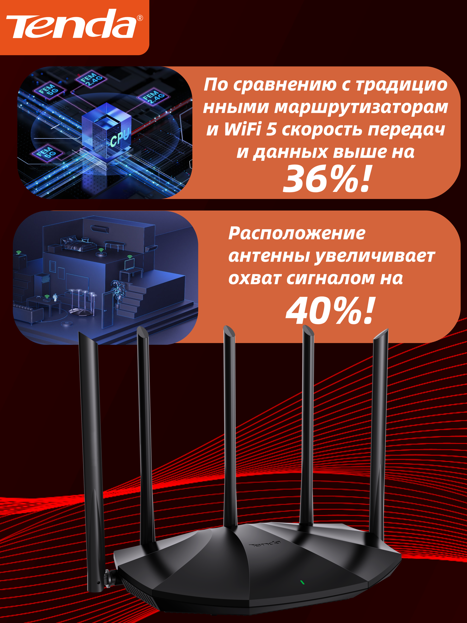 Tenda Wi-Fi 6 Роутер TX2 Pro, Гигабитный, AX1500, интернет до 1000 мбит/с, Wi-Fi+(Mesh Система),80MHz, двухдиапазонный — фото 1
