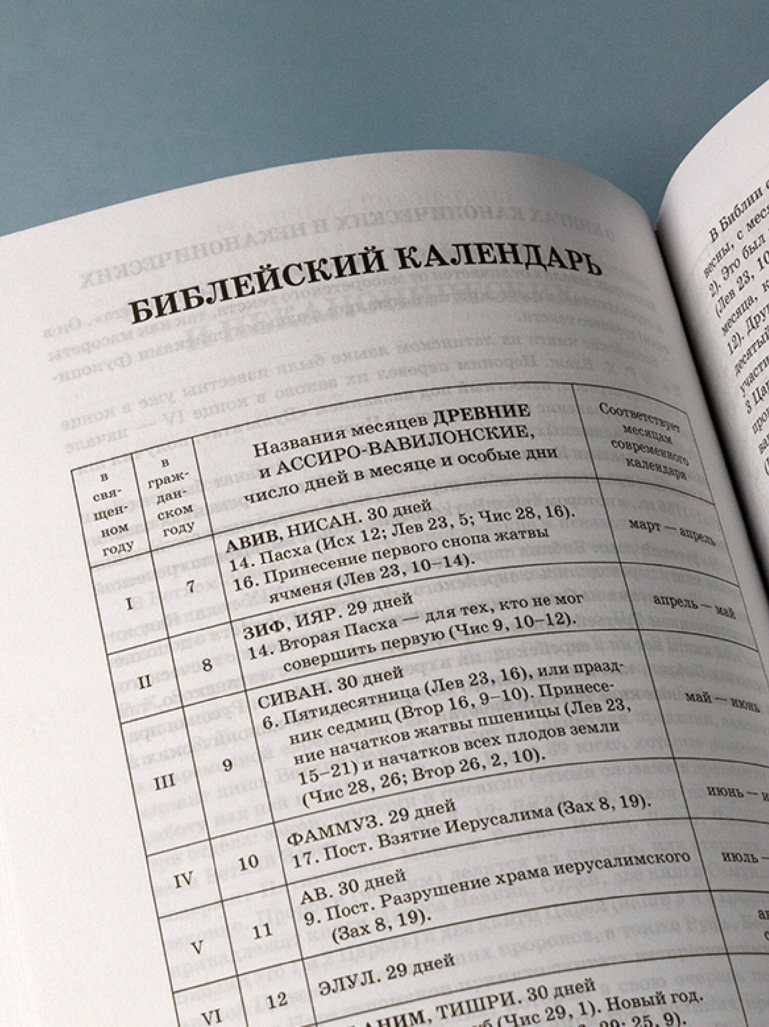 Библия.Книги Священного Писания Ветхого и Нового Завета.Серебряная серия - фото №9
