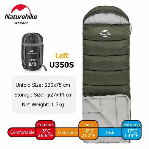 Спальный мешок туристический зимний тёплый двухместный Naturehike Green - U350S - L 4607₽