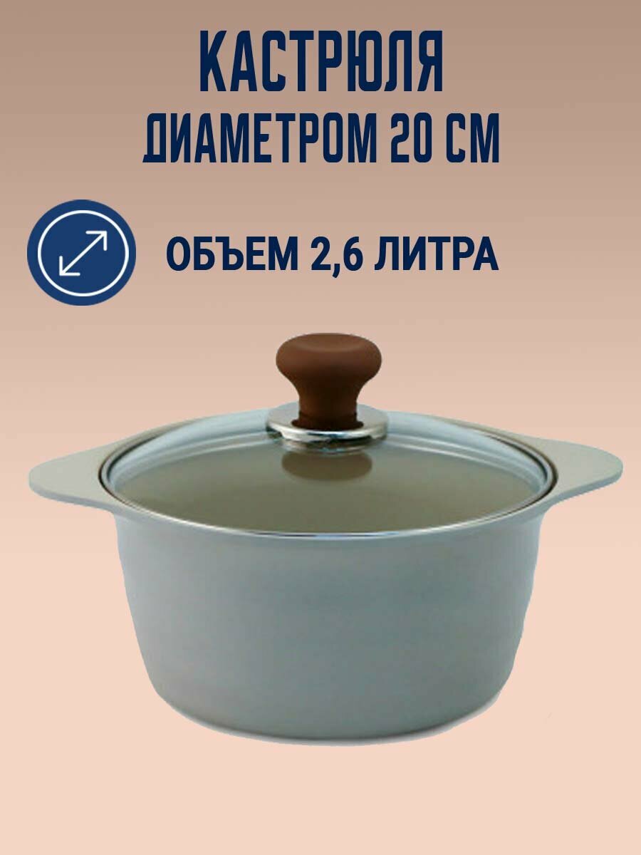 Набор посуды Ecoramic с керамическим покрытием из 4 предметов с прихватками. Корея — фото 1