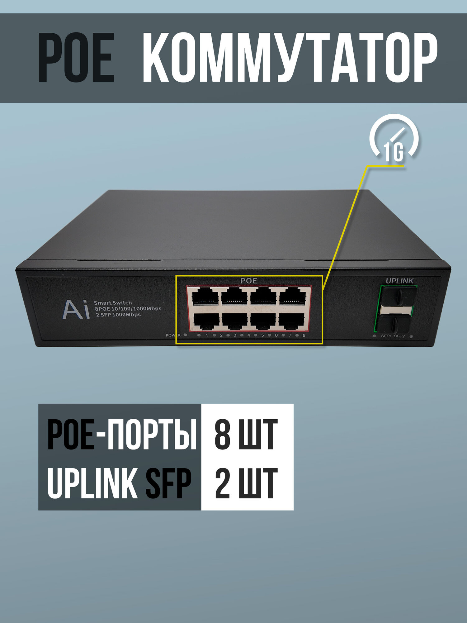 Коммутатор POE 08G02GB на 4 порта Full Gigabit 8+2SFP Built-in - POE RJ45 Порт: 8*10/100/1000