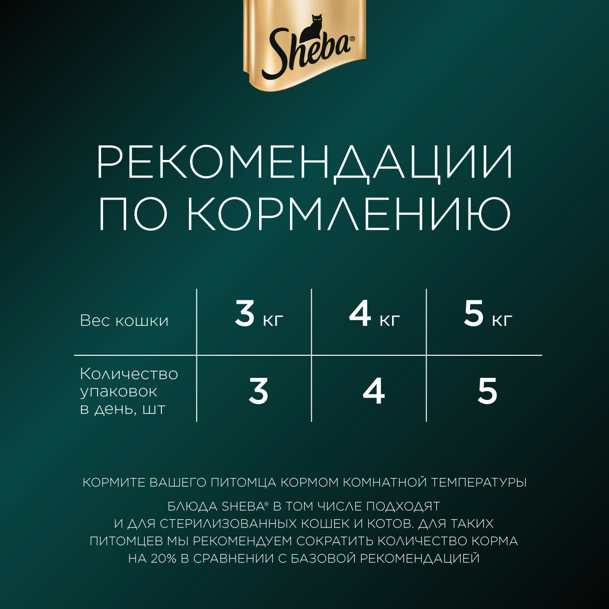 Влажный корм для кошек Sheba с кроликом в желе пауч 0,85 кг - фото №8