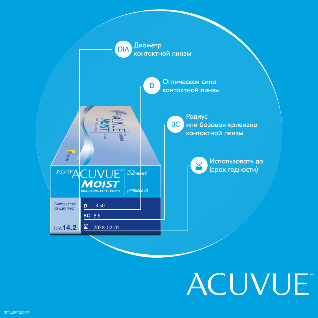 Контактные линзы ACUVUE 1-DAY MOIST, 30 шт., R 8,5, D -8