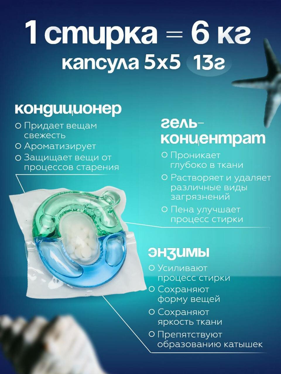 Капсулы для стирки с кондиционером и ароматом парфюма Shaxue — фото 1