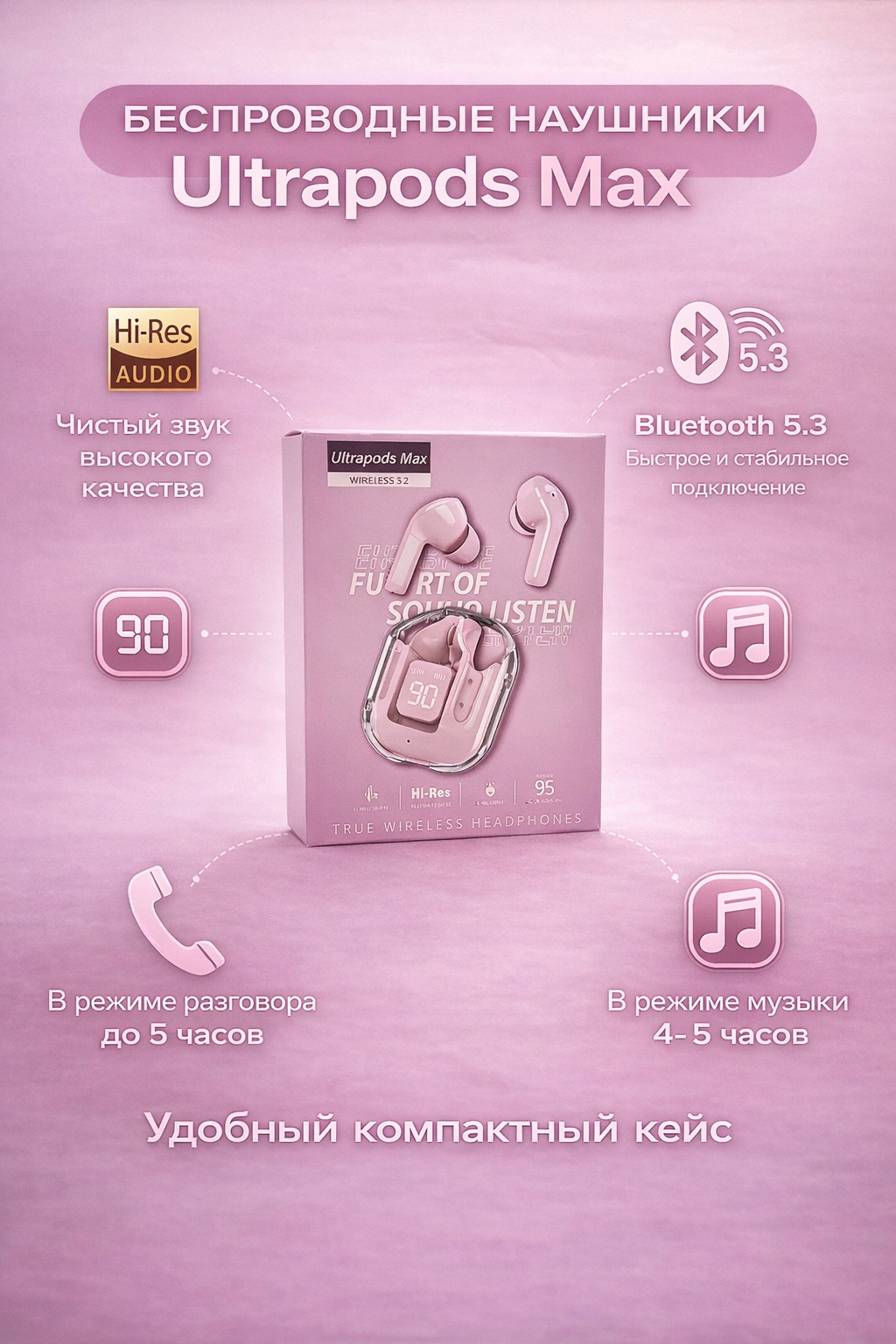 Беспроводные наушники Ultrapods Max с LED-дисплеем, Bluetooth 5.3, сенсорное управление