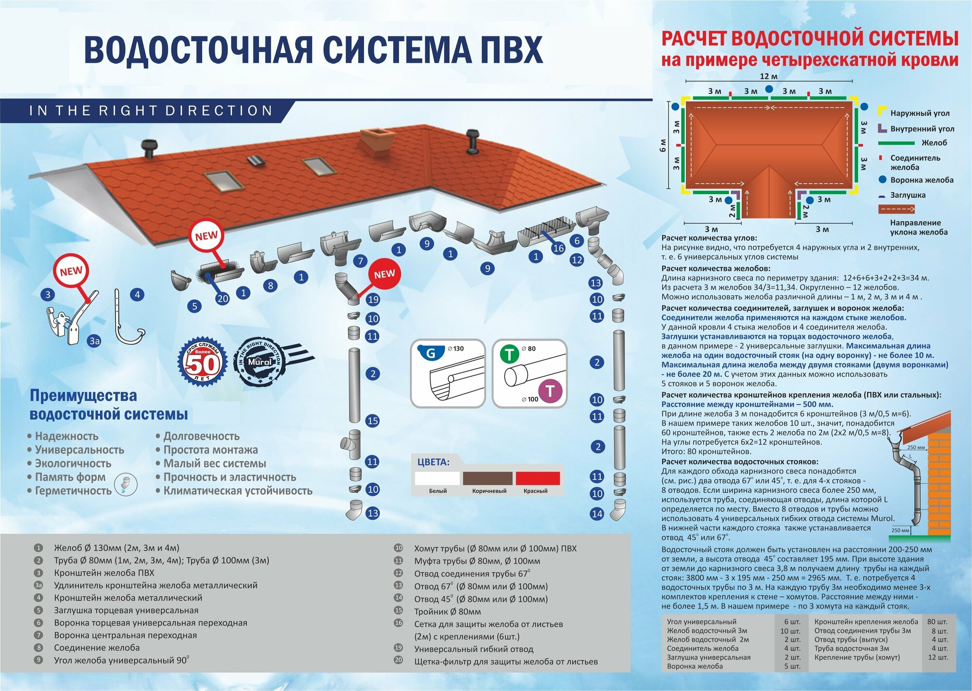 угол желоба универс.ПВХ с уплотнителем Murol D130мм 90 град. коричневый - фото №4