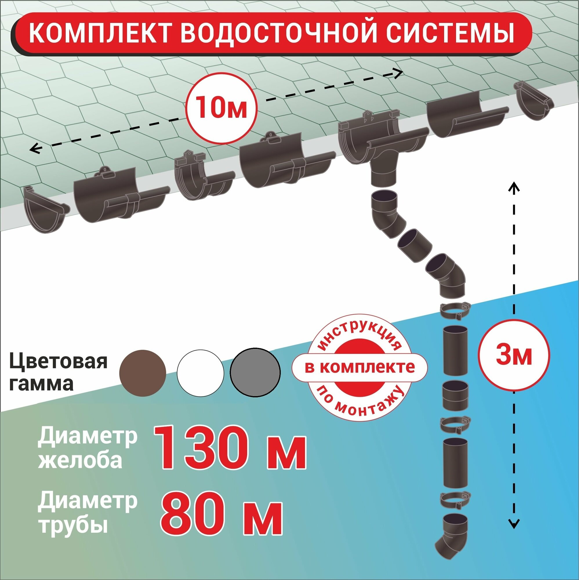 Комплект водосточной системы ПВХ G130/80 коричневый