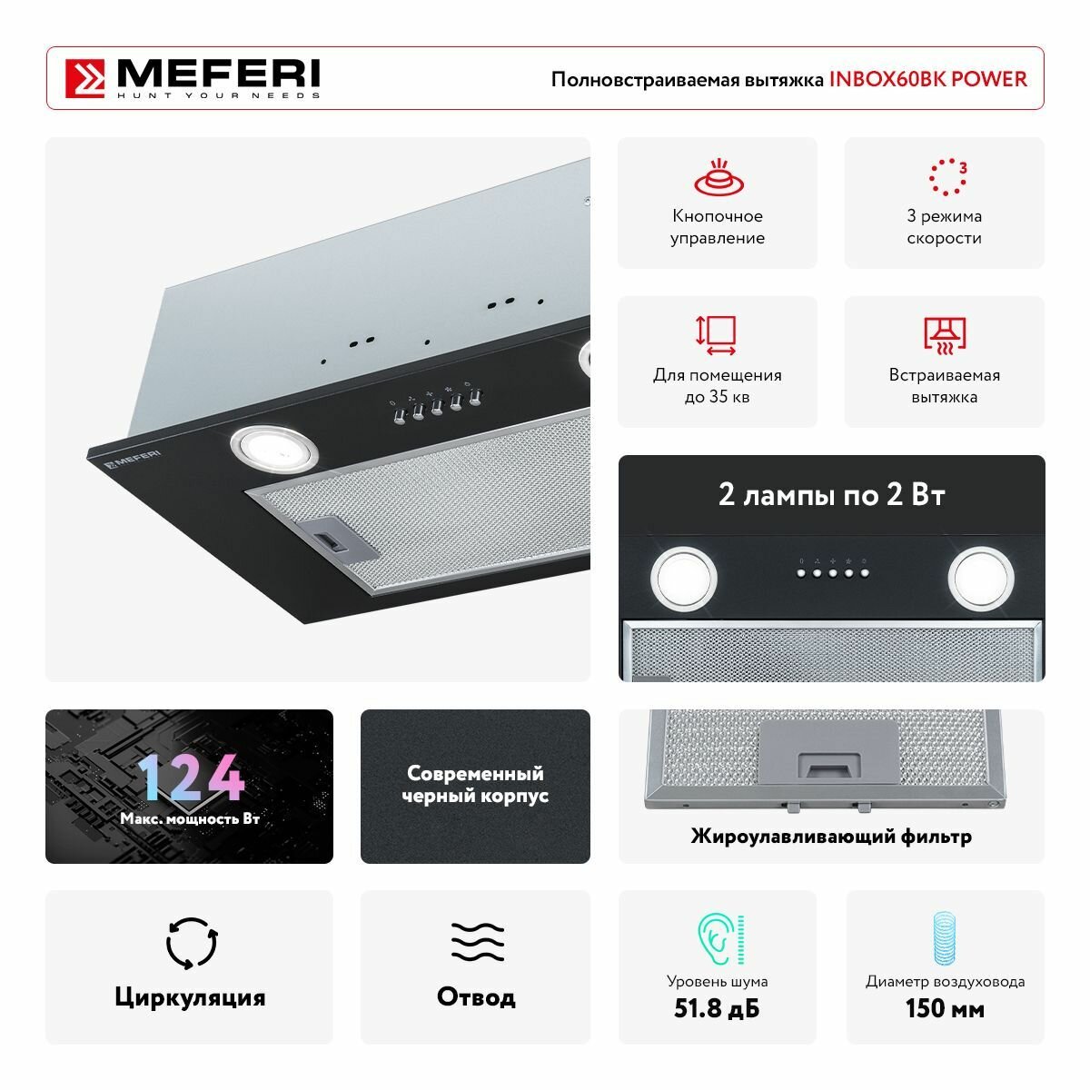 Полновстраиваемая вытяжка MEFERI INBOX60BK POWER, 60 см, черный - фотография № 3