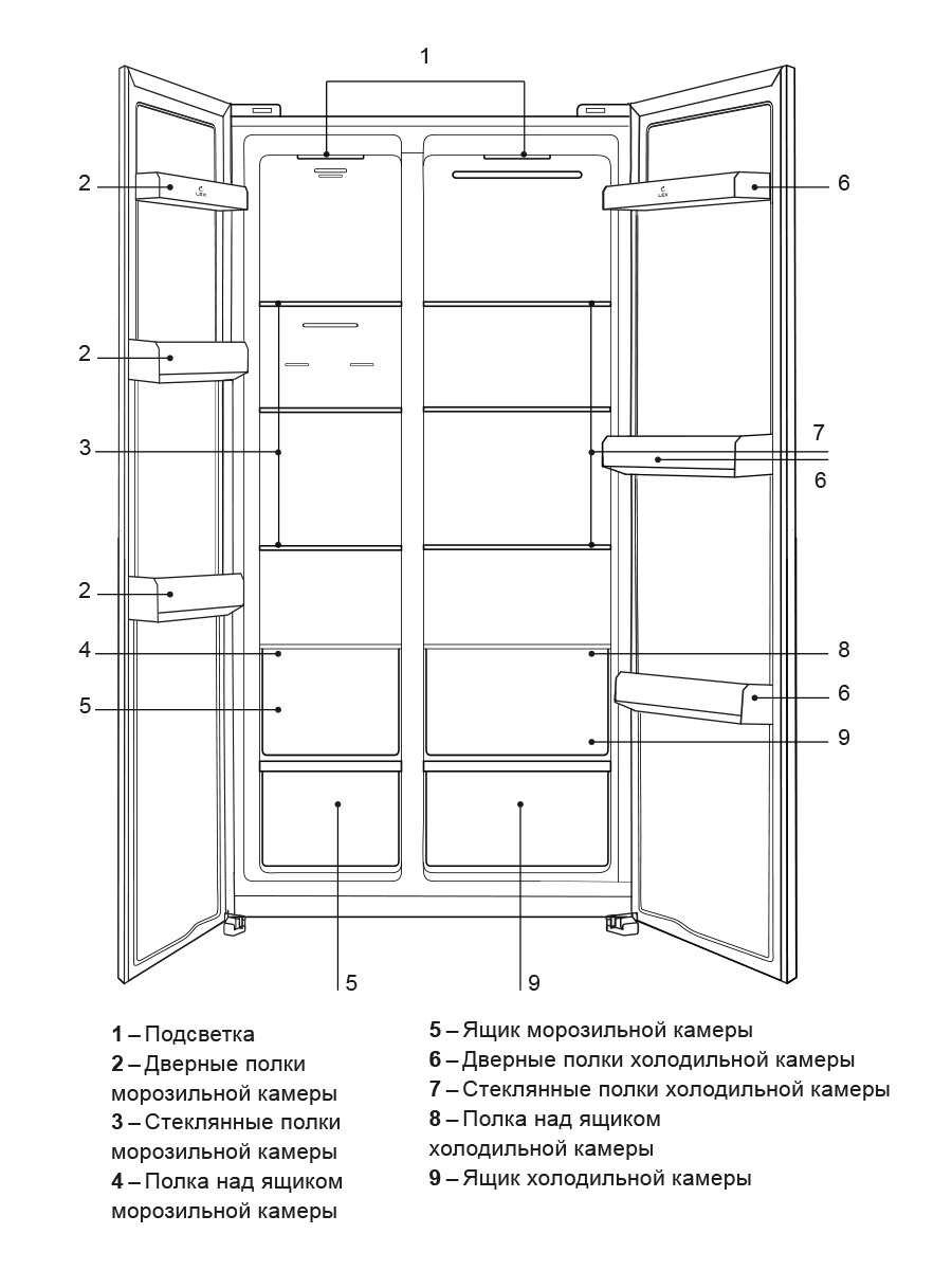 Отдельностоящий двухкамерный холодильник LEX - фото №10