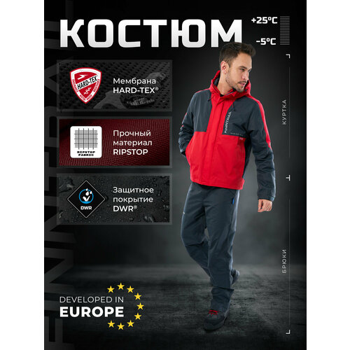 фото Комплект верхней одежды finntrail lightsuit, размер xxl, red