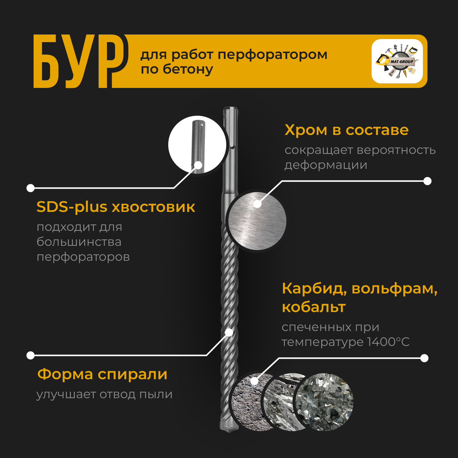 Бур для перфоратора SDS-PLUS , 12х310мм , Бур по бетону Sds Plus