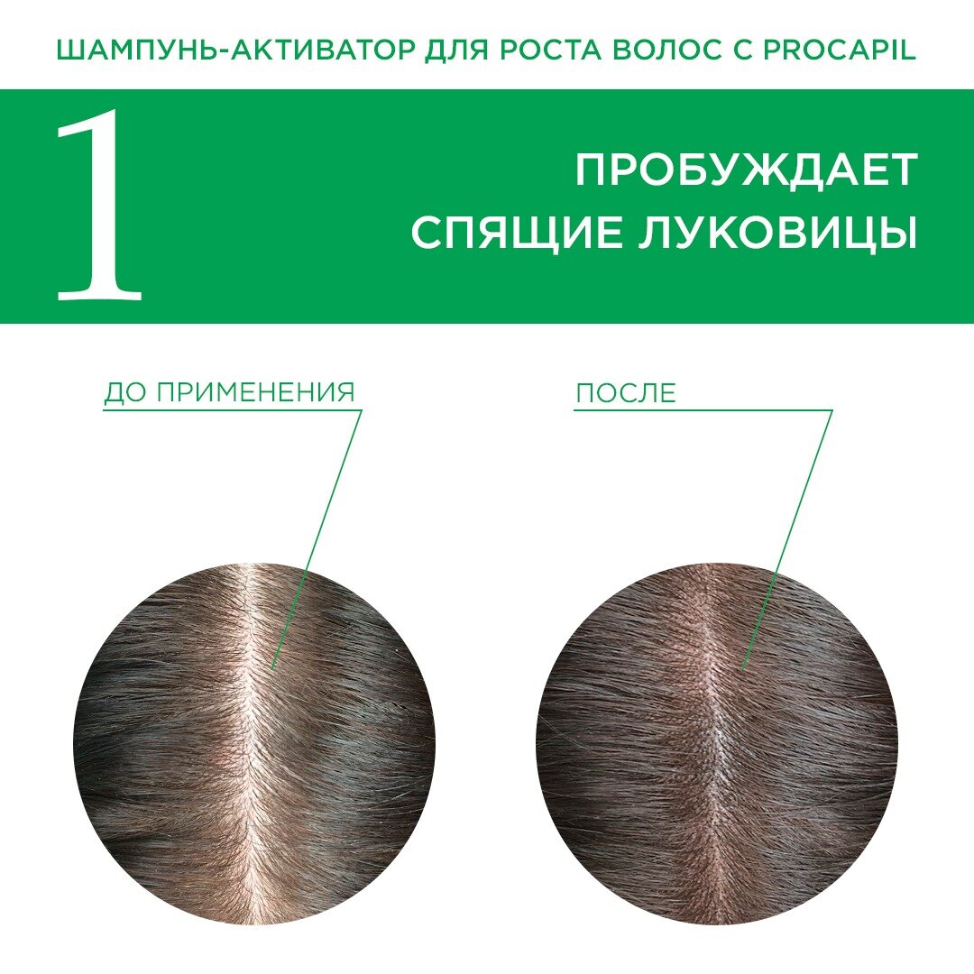 Шампунь против выпадения, для роста и укрепления волос, 250 мл, с дозатором / Доктор море / Гидробионик / HydroBionique by Doctor Ocean