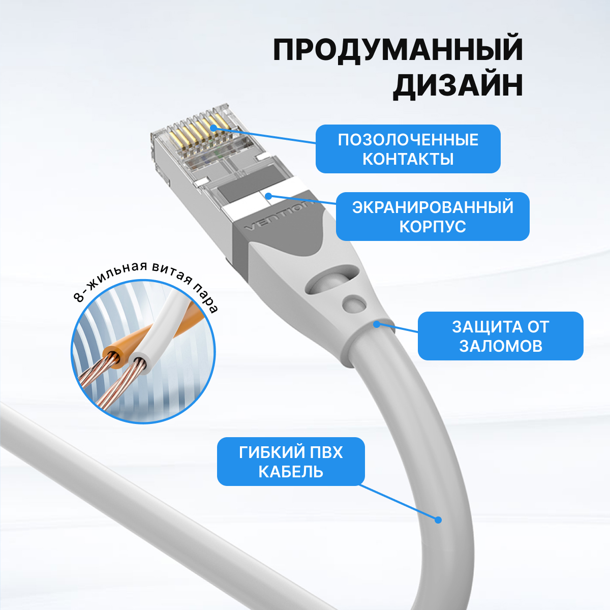 Vention Патч корд прямой SFTP cat.6A RJ45, лан кабель провод для интернета, сетевой, длина 0.5 м, цвет Серый