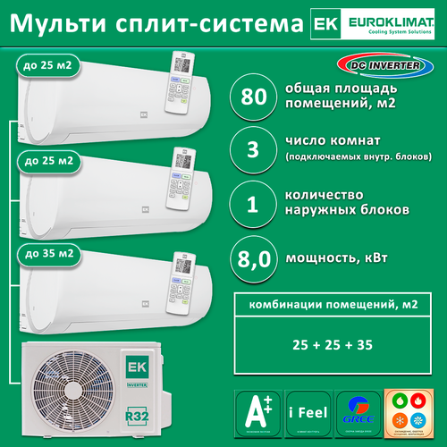 EUROKLIMAT на 3 комнаты 9+9+12 инвертор