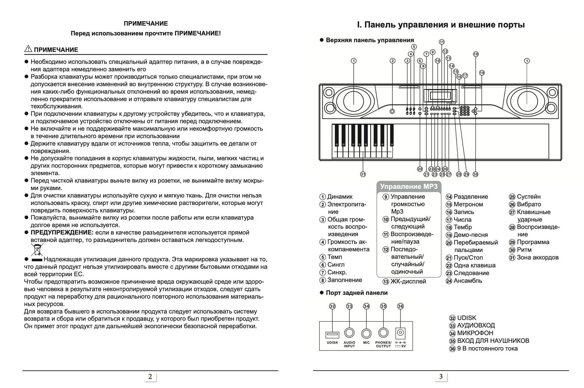 Синтезатор Jonson&Co JC-2100 (M) 61 клавиша