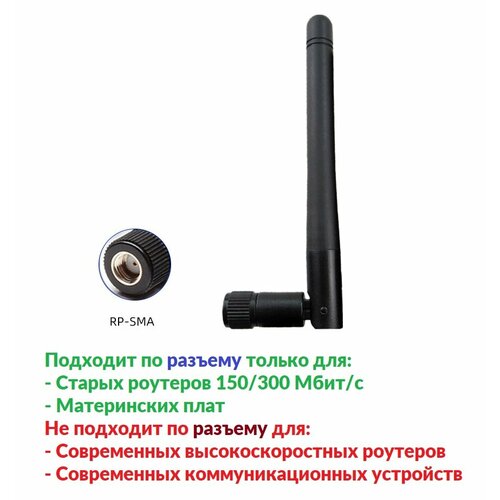 5 шт Антенна для Wi-Fi CF-002 RP-SMA, 2.4 ГГц, 2-3 дБи, 50 Вт, 50 Ом, всенаправленный [черный] wi fi антенна с разъемом rp sma kc3 2400 3 дб