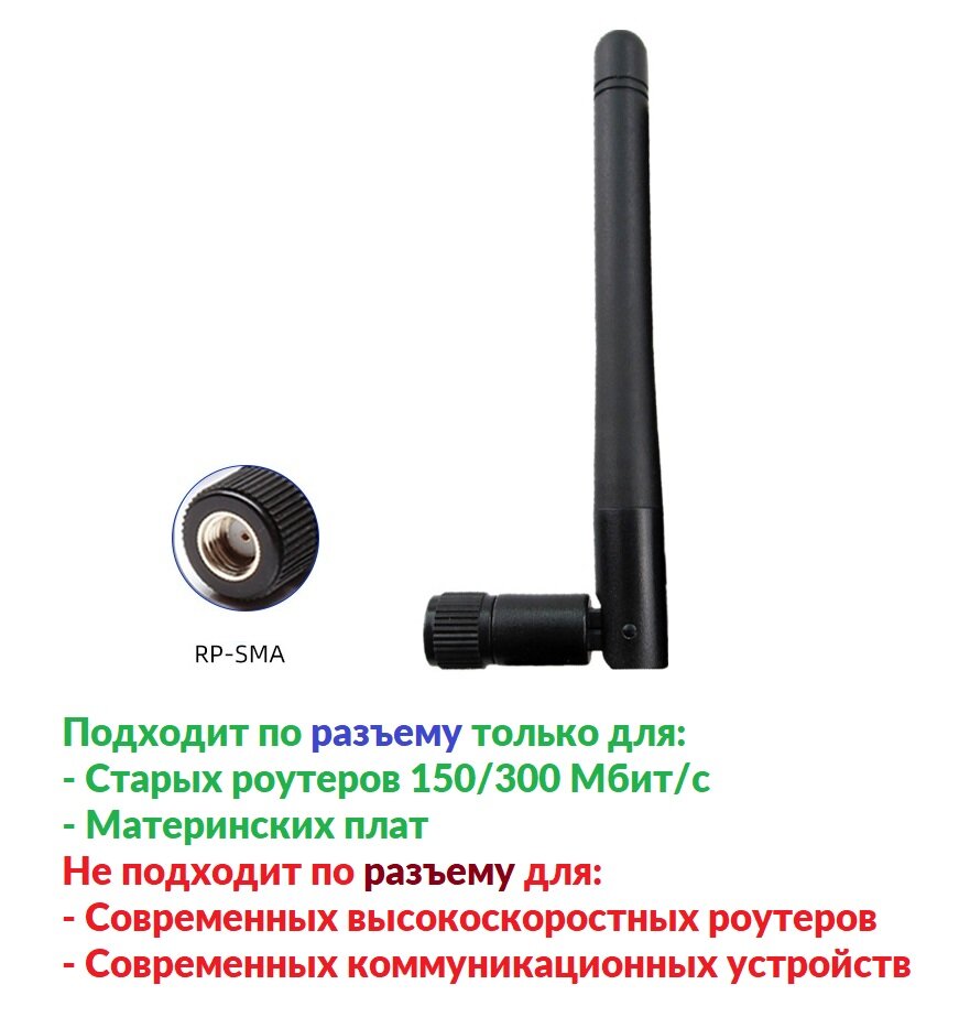 5 шт Антенна для Wi-Fi CF-002 RP-SMA, 2.4 ГГц, 2-3 дБи, 50 Вт, 50 Ом, всенаправленный [черный]