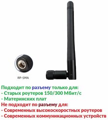 Антенна для Wi-Fi CF-002 RP-SMA, 2.4 ГГц, 2-3 дБи, 50 Вт, 50 Ом, всенаправленный [черный]