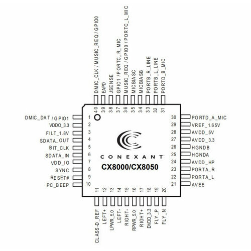 Микросхема CX8050-11Z Bulk cx20671 11z аудиокодек