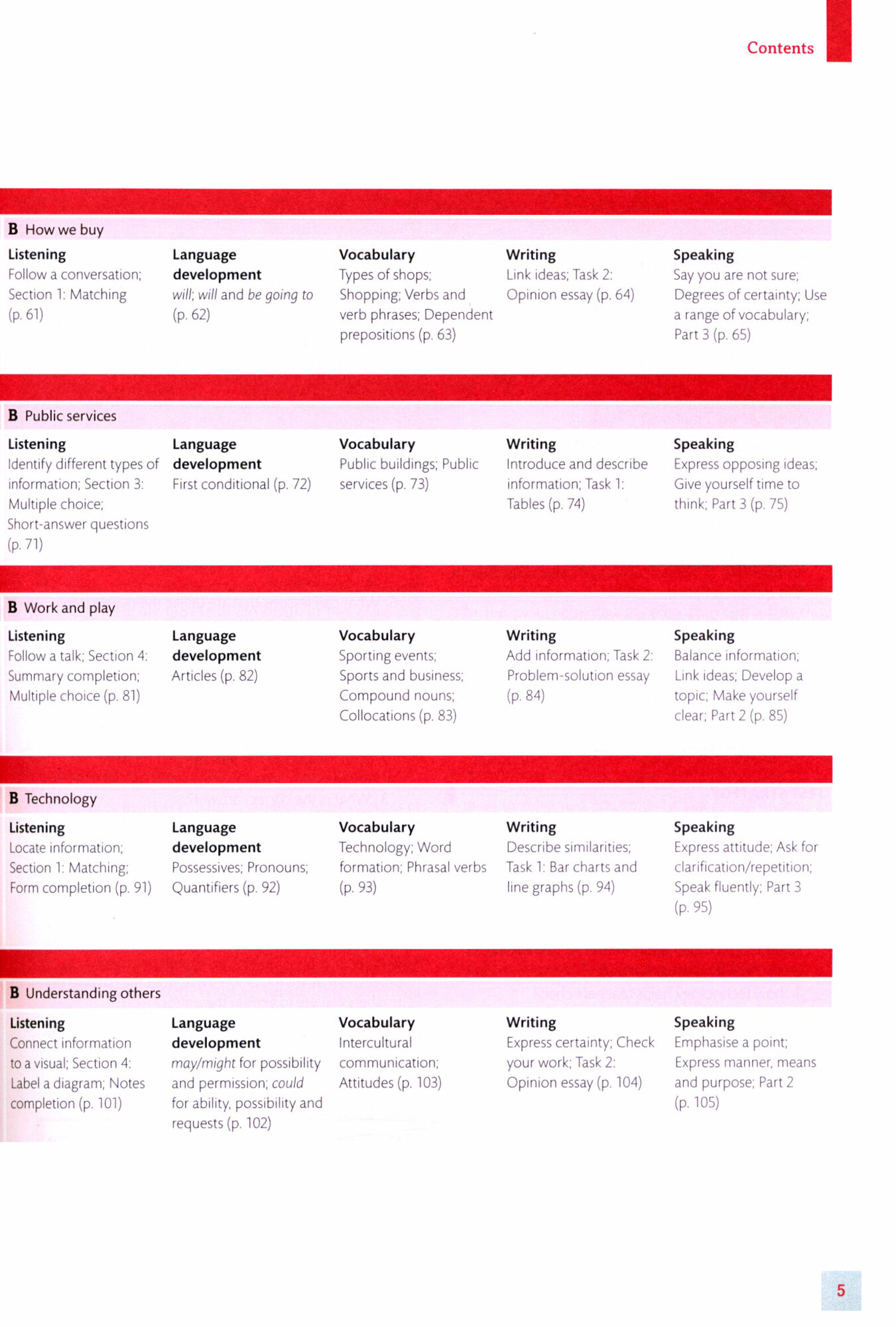 Expert IELTS 5. Student's Resource Book with Key - фото №6