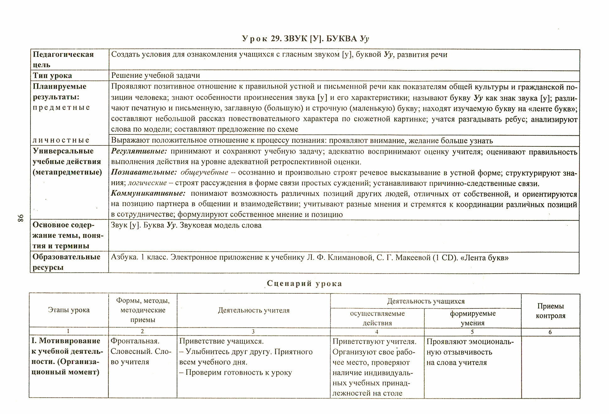 Русский язык: обучение грамоте. 1 класс: технологические карты уроков по уч. Л.Ф. Климановой. - фото №2