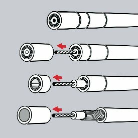 Инструмент для снятия изоляции с коаксиальных кабелей Knipex - фото №10