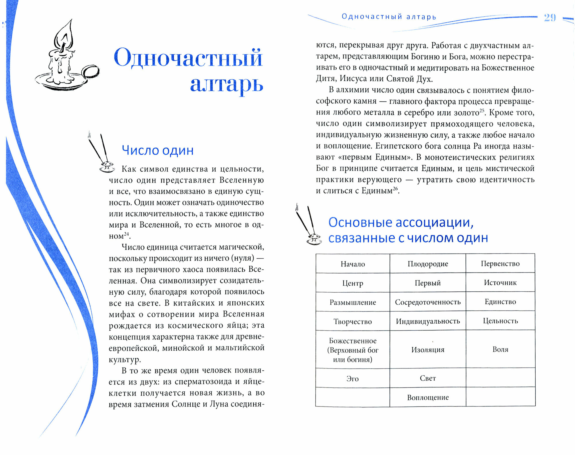 Ваш алтарь. Создание священного пространства для молитвы и медитации - фото №6