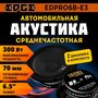 Автомобильная акустика EDGE EDPRO6B-E6