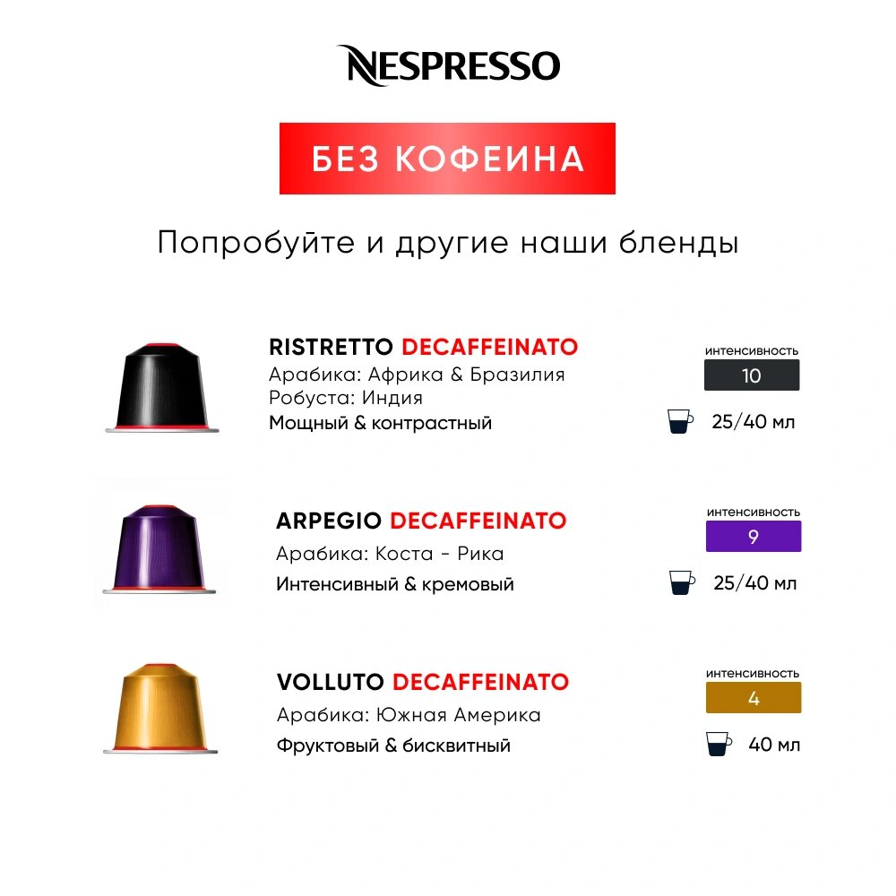 Кофе в капсулах Nespresso Original INDONESIA - фотография № 14