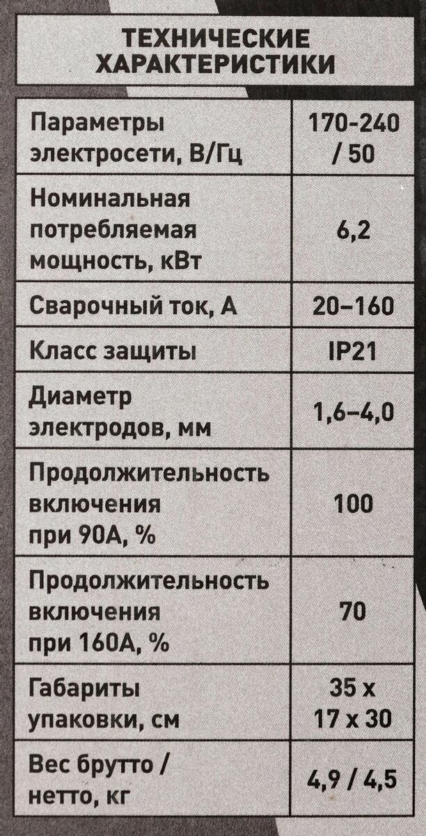 Сварочный аппарат инвертор ПАРМА АС-01-160ДИ [02.007.00017] - фото №20