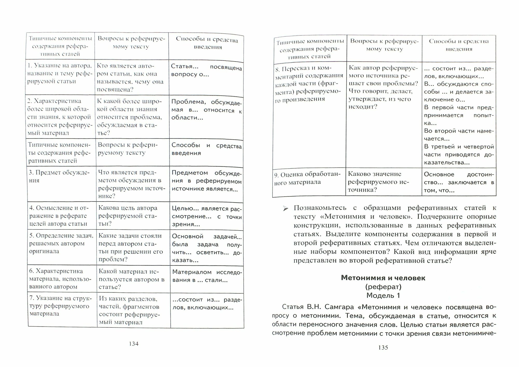 Жанры школьных сочинений. Теория и практика написания - фото №2