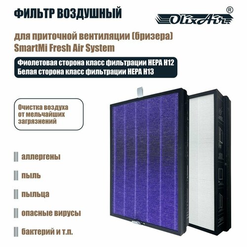 Фильтр для очистителя Smartmi XFXT01ZM и XFXTDFR02ZM. X160