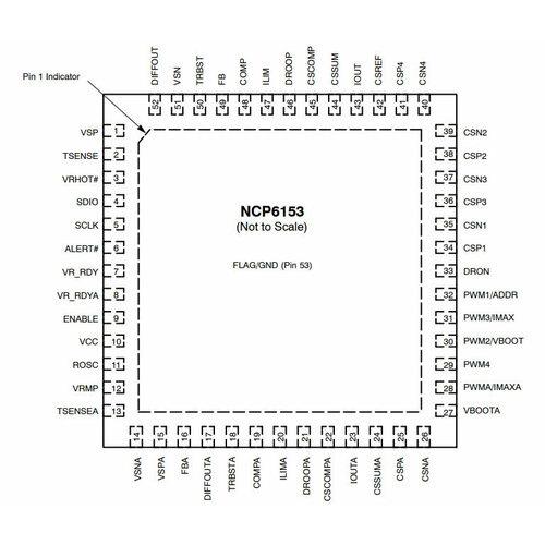 Микросхема NCP6153