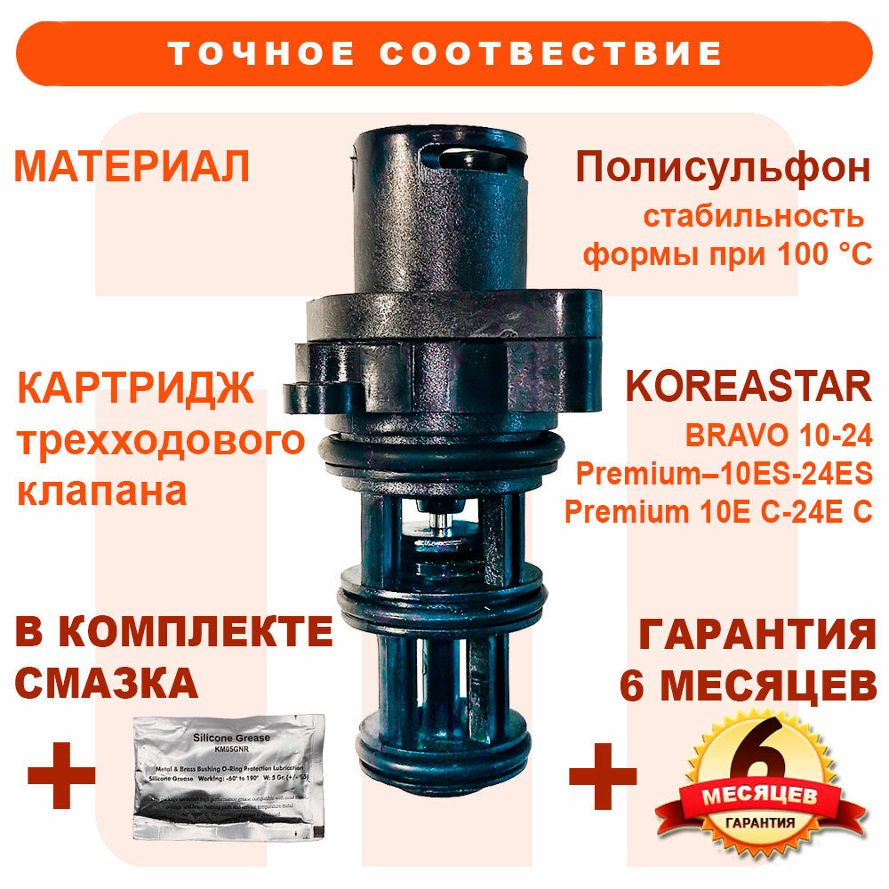 Картридж трехходового клапана для котлов KOREASTAR Premium Bravo KS902621980