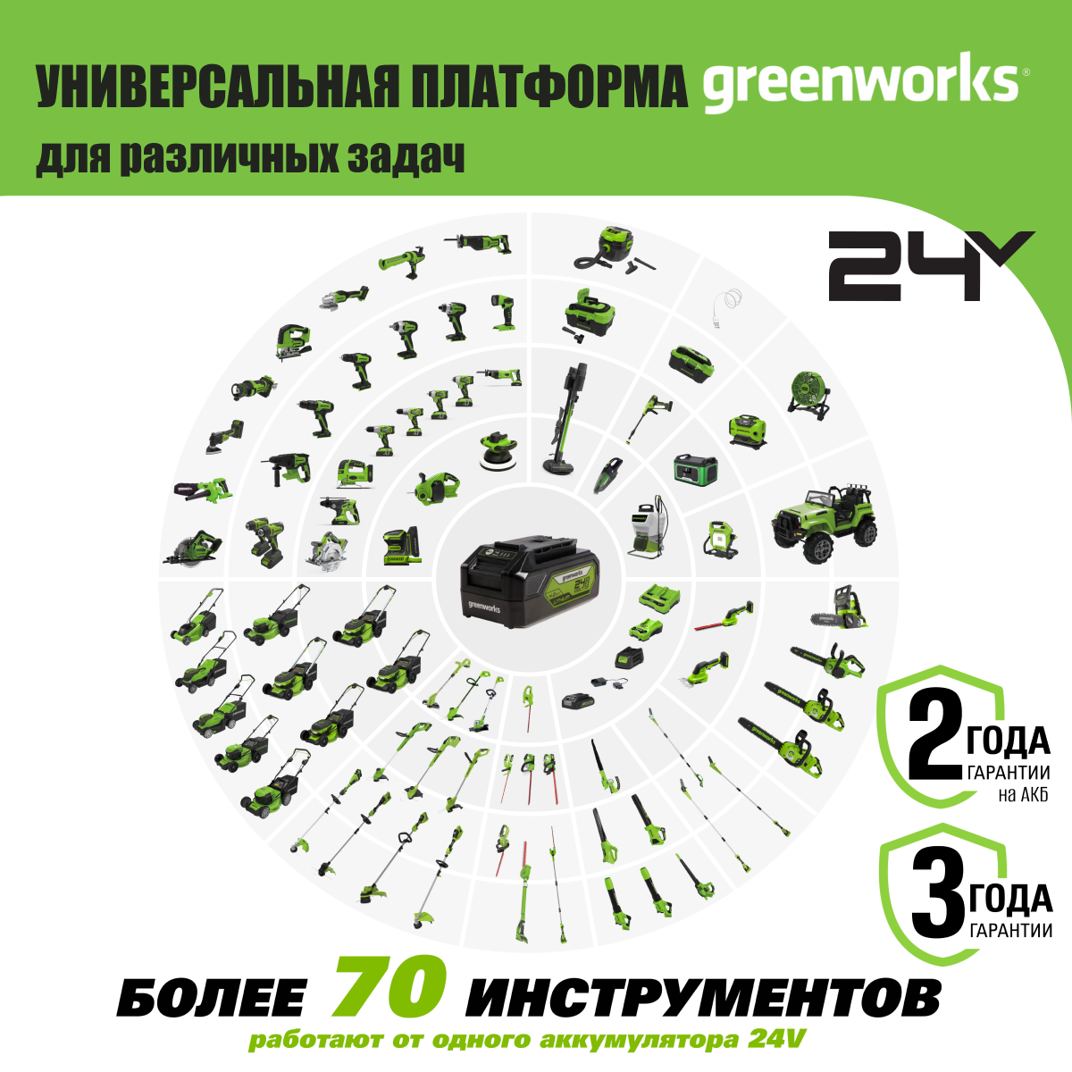 Дрель-шуруповерт аккумуляторная Greenworks - фото №12