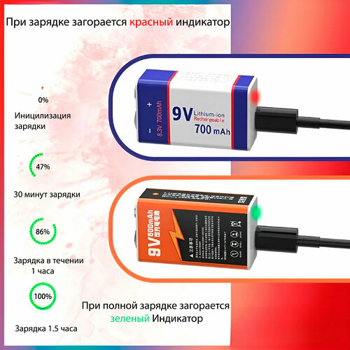 Аккумулятор Крона 9V 700mAh 6f22 2 штуки аккумулятор крона soshine 9v li ion 680mah 2 штуки