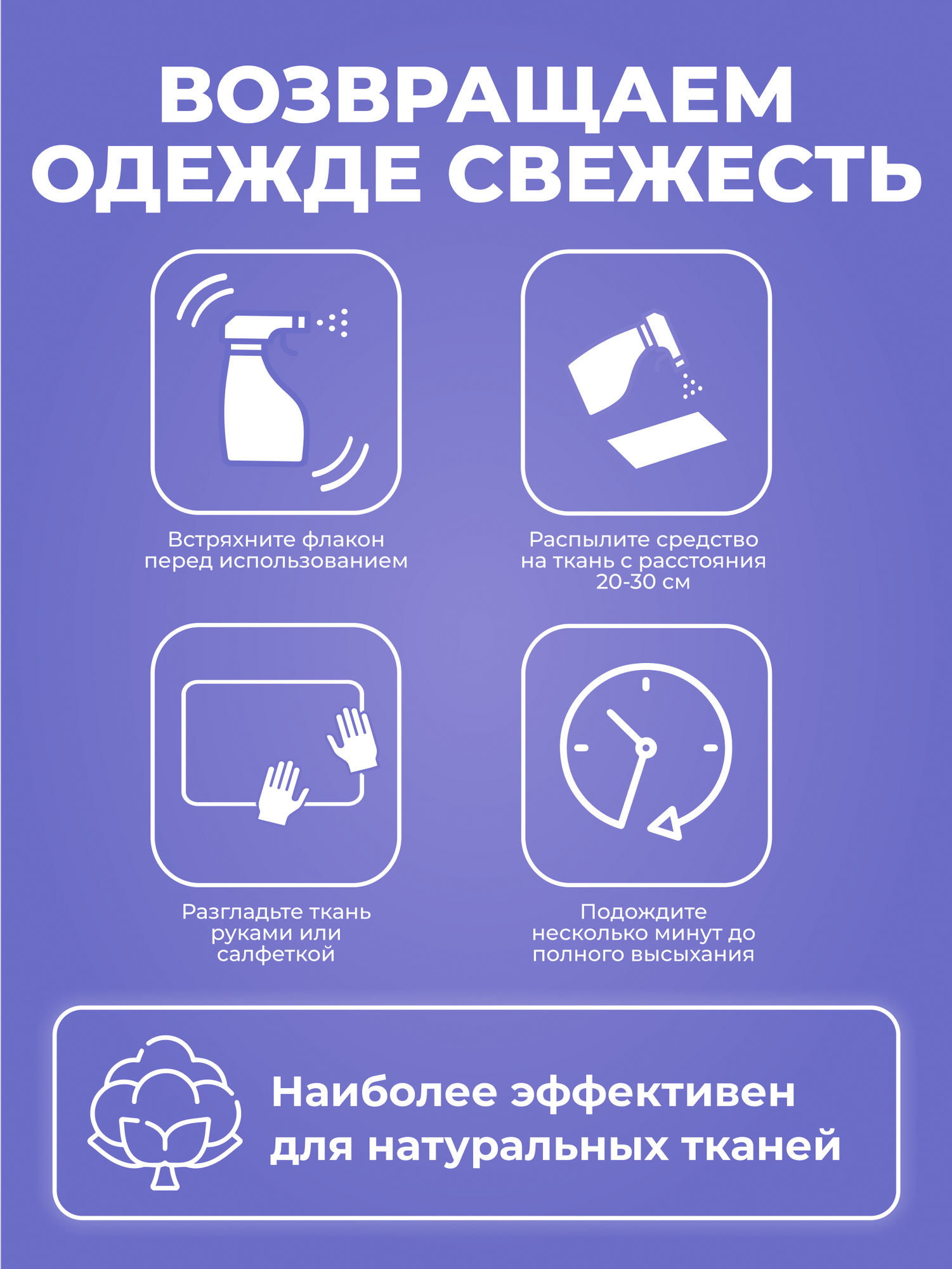 Чудо-утюг BRANDFREE, спрей для разглаживания и смягчения одежды, антистатик, освежитель для тканей, рефрешер, 100 мл — фото 1