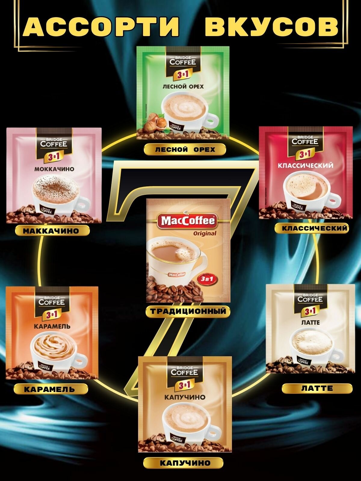 Кофе 3 в 1 Bridge Coffee 7 вкусов по 5 (упаковка 35 шт) Капучино, Латте, С ароматом лесного, ореха, Карамель, Моккачино, Классический, MacCoffee The Original — фото 1
