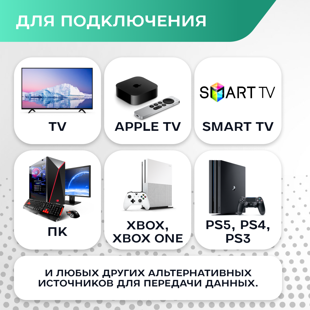 Кабель HDMI 2.1 8К 60 Гц / 4К 120 Гц, 2 метра, поддержка Dynamic HDR, VRR, eARC, QMC, 12 Bit — фото 1