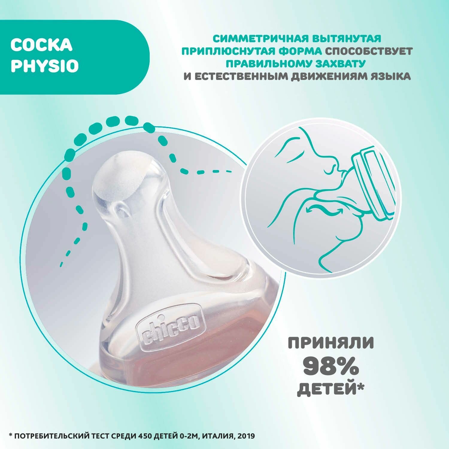 Картинки Соска силиконовая Physio для бутылочек Chicco Perfect 5 и Well-Being 4мес+ 2 шт.
