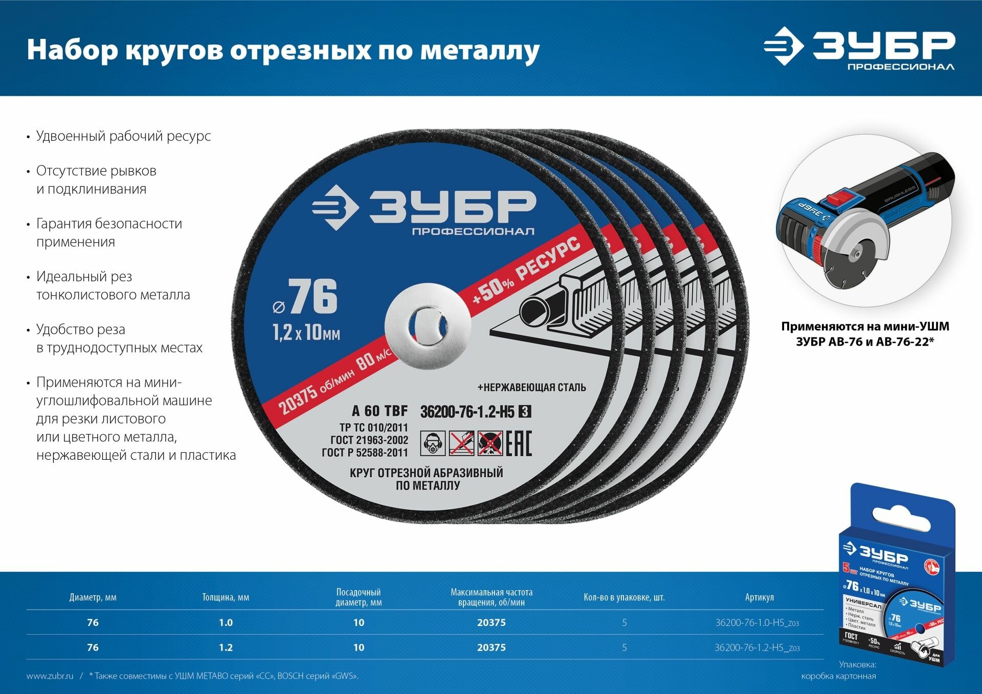 Набор дисков отрезных по металлу (5 шт.) ЗУБР Х-2 (76х1.0 / 10 мм) для мини-УШМ, Профессионал (36200-76-1.0-H5) — фото 1