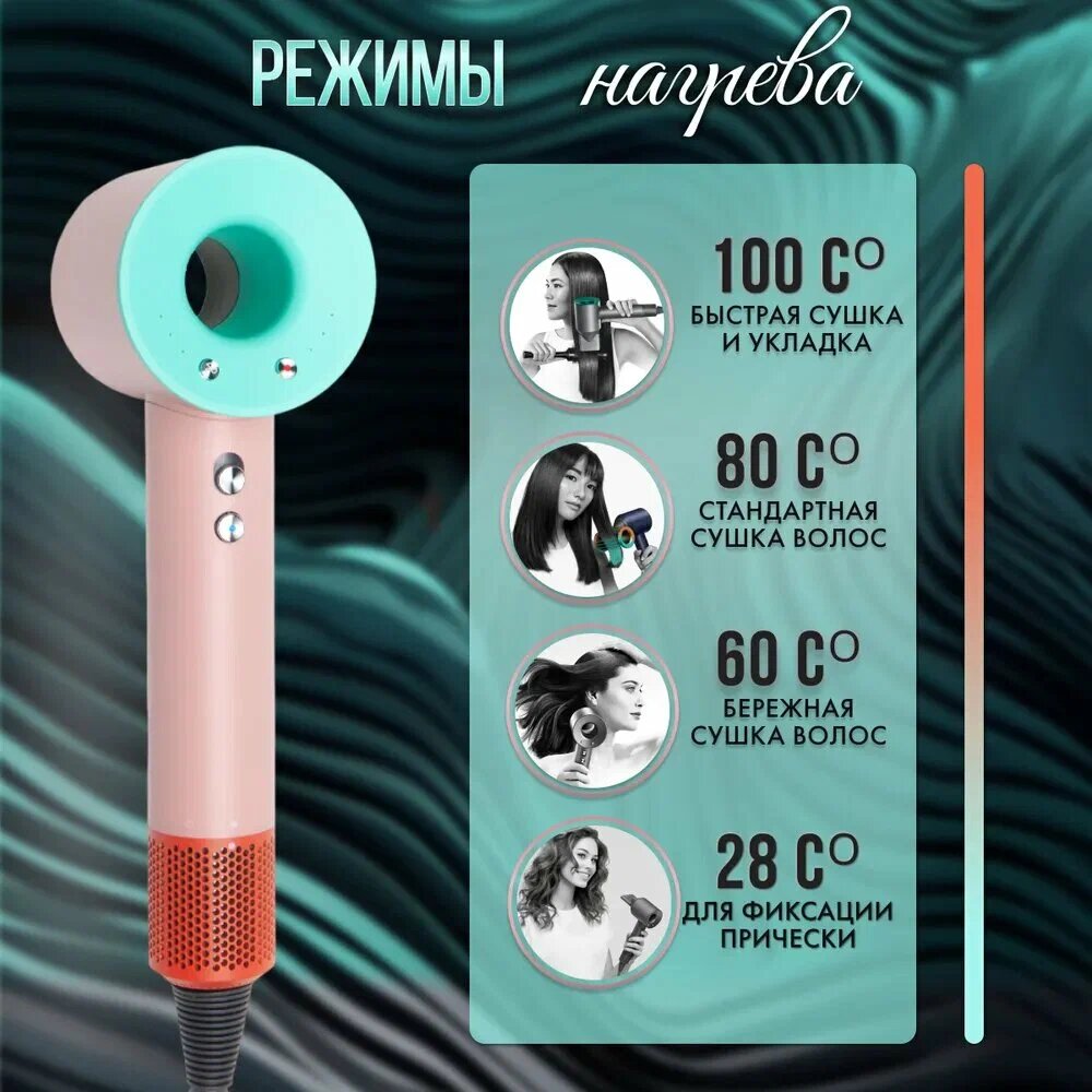 Фен для волос Sencicimen Hair Dryer HD15 ( Профессиональный, с ионизацией ) Бироза NEW Модель