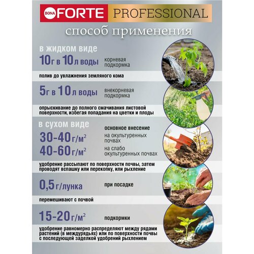 Удобрение водорастворимое для томатов и перцев с аминокислотами, 500 г