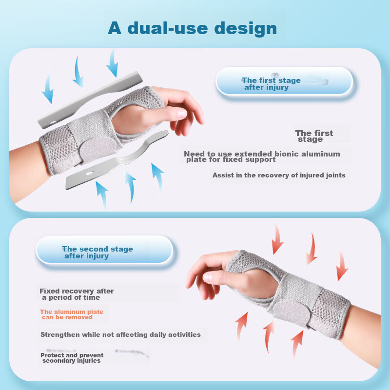 Изображение Medium-Sized Medical Wrist Joint Fixation Brace for Tendinitis, Fracture Fixation, Wrist Sprain, And Carpal Tunnel Syndrome 3050HS-MZ